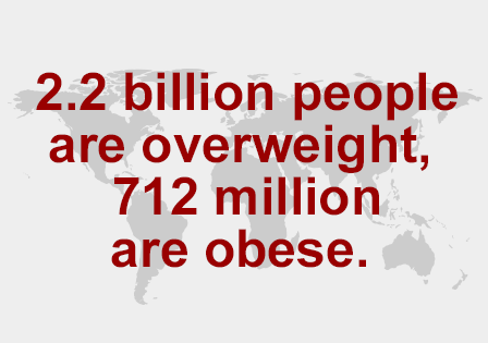 Global obesity