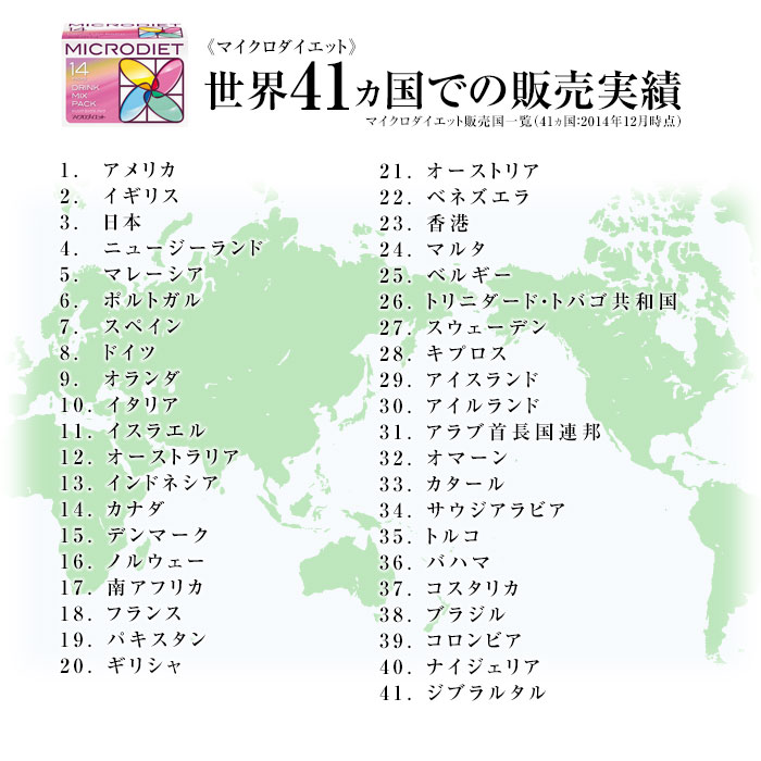 マイクロダイエット世界41ヵ国での販売実績(マイクロダイエット販売国一覧(41ヵ国:2014年12月時点))