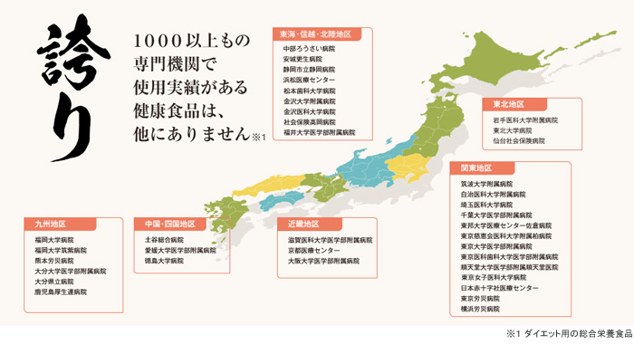 「誇り」1,000以上もの医療機関で使用実績がある健康食品は他にありません。